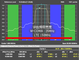 ACLR評估畫面